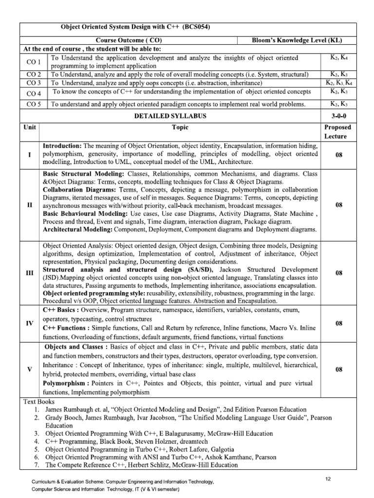 Oops With C++ Syllabus | PDF