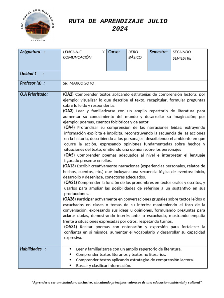 Ruta de Aprendizaje Lenguaje 3° Básico | PDF | Evaluación | Aprendizaje