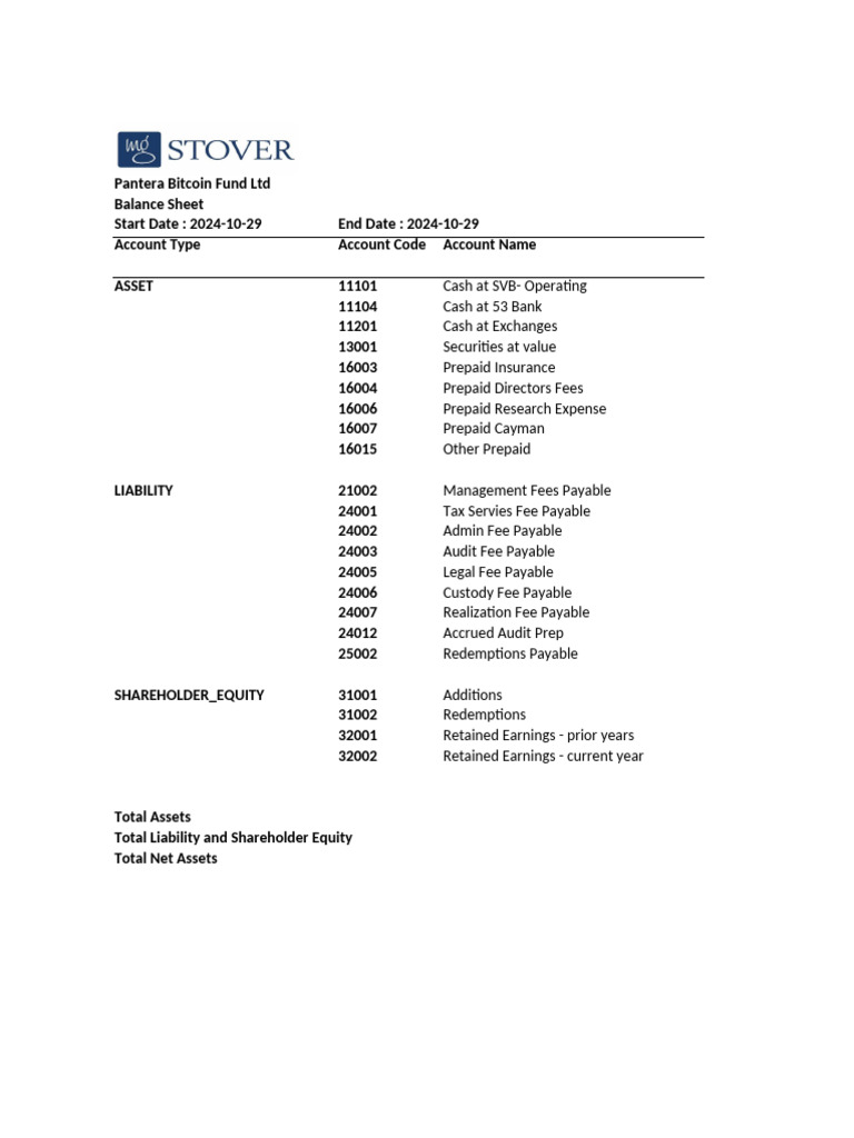 Pantera Bitcoin Fund LTD - Reporting Package - 10.29.2024 | PDF | Equity  (Finance) | Retained Earnings