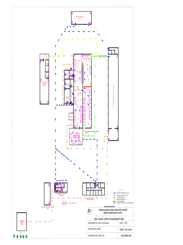 Plant Layout & Safety Map | PDF