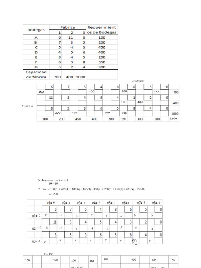 Practica 2 Ejercicio 3 | PDF