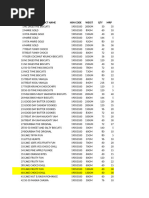 Biscuit Price List and HSN Codes | PDF | Dairy | Food Ingredients