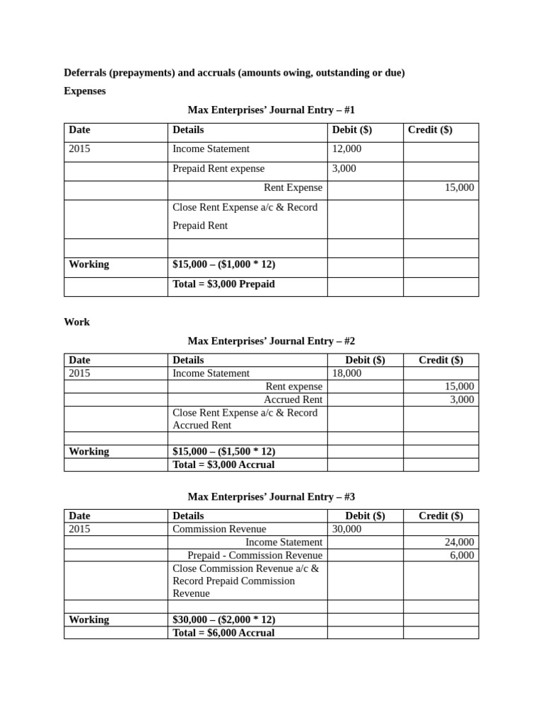 September 18th, 2024 - Deferrals & Accruals | PDF | Debits And Credits ...