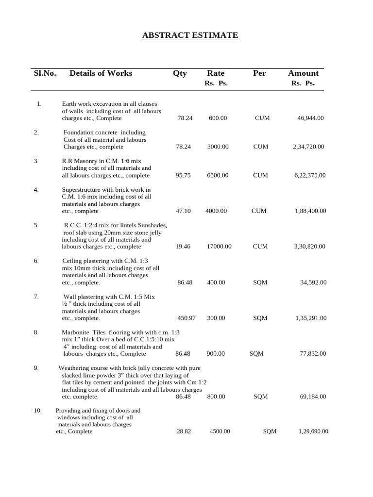 Temple Bank Estimate-03.03.2024 | PDF | Building Engineering | Building ...