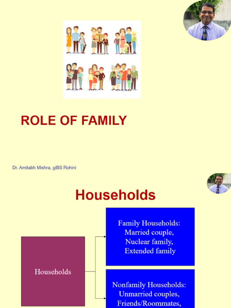3.3 Role of Family | PDF