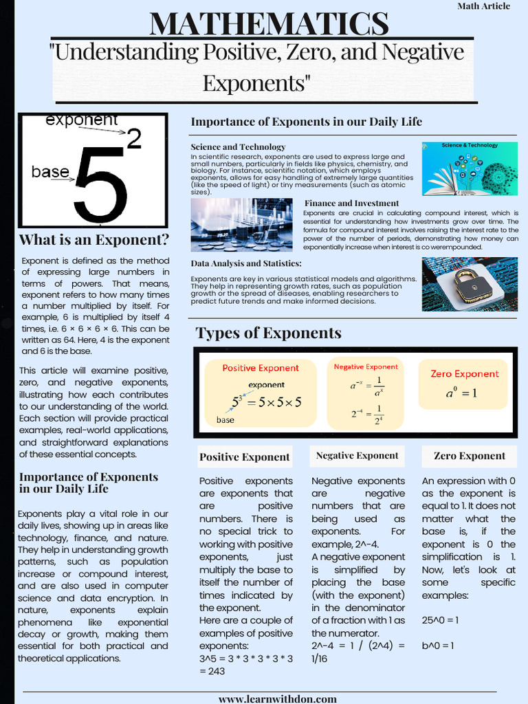 Understanding Exponents: Types & Applications | PDF | Exponentiation ...