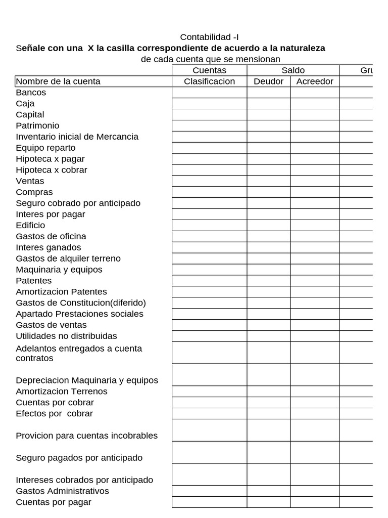Clasificación de Cuentas Contables | PDF | Contabilidad | Hoja de balance
