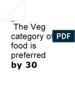 The Veg Category of Food Is Preferred