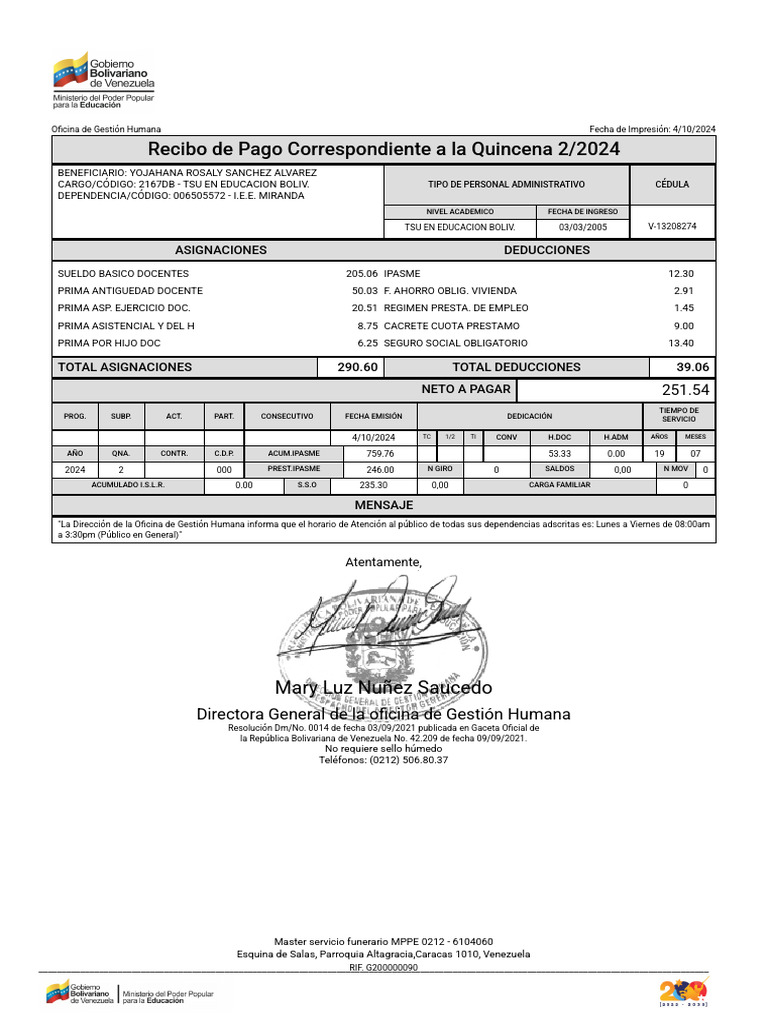 Baucher | PDF