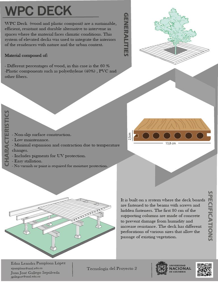 Sustainable WPC Deck Features and Benefits | PDF