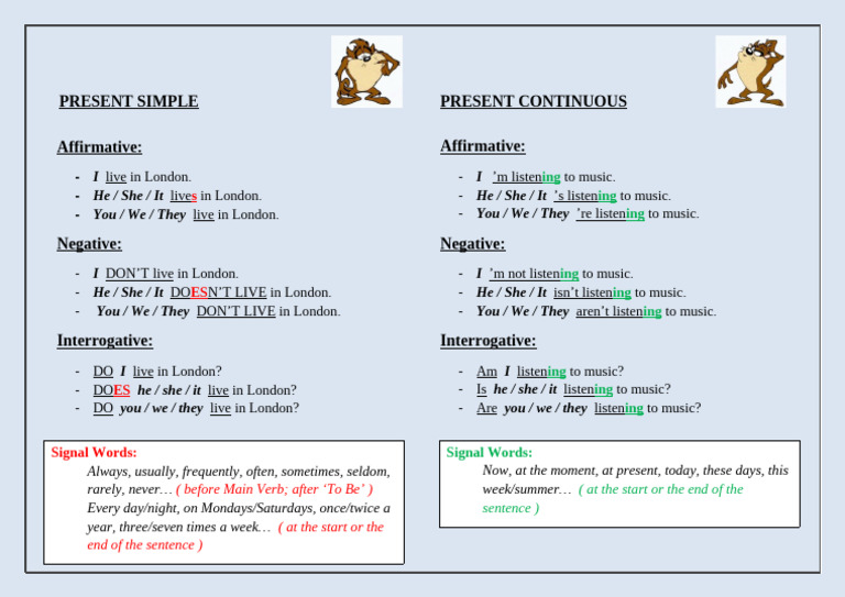 Present Simple Vs Present Continuous Grammar Guides 56249 | PDF | Art
