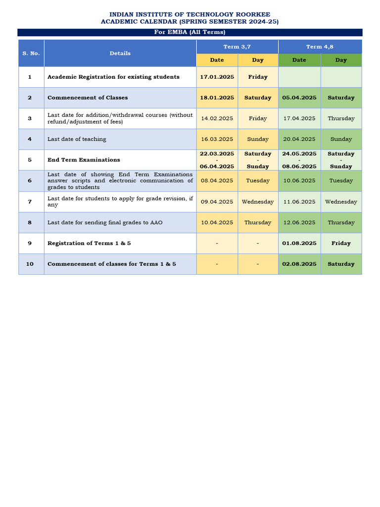 EMBA Spring 2024-25 Schedule | PDF
