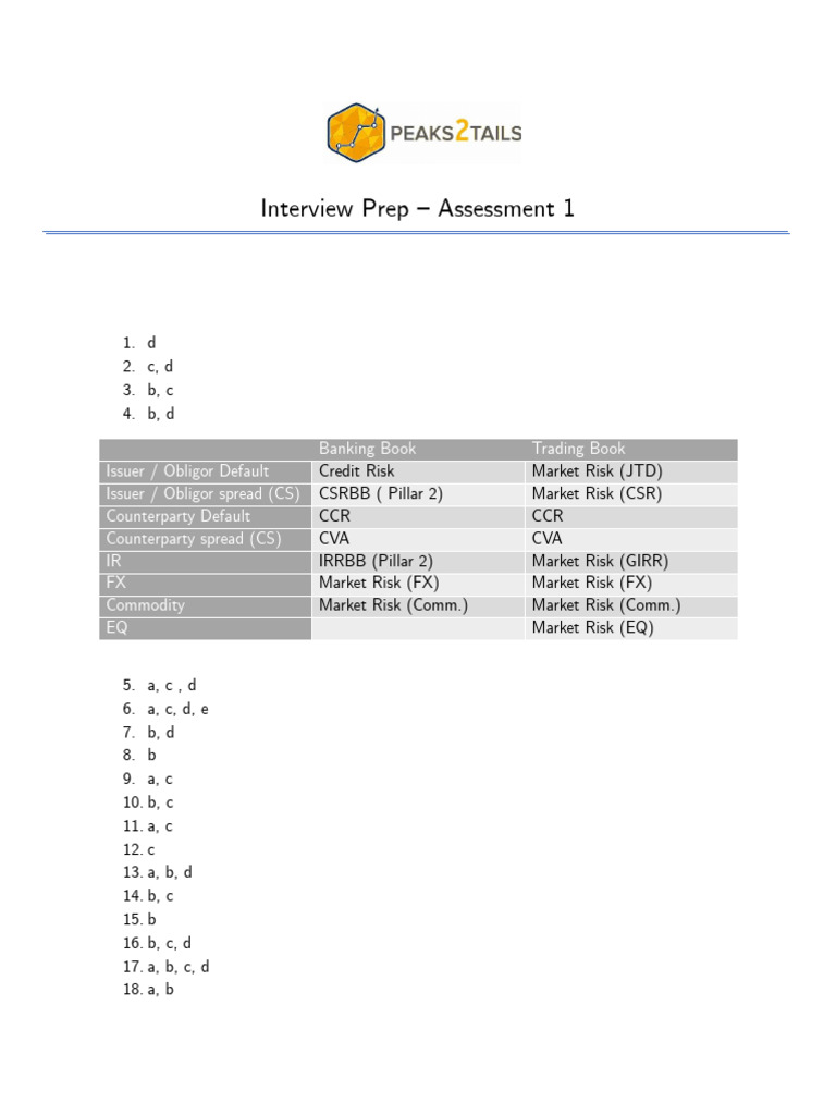 Market Risk Interview Prep - 1 - Answers | PDF | Technology ...