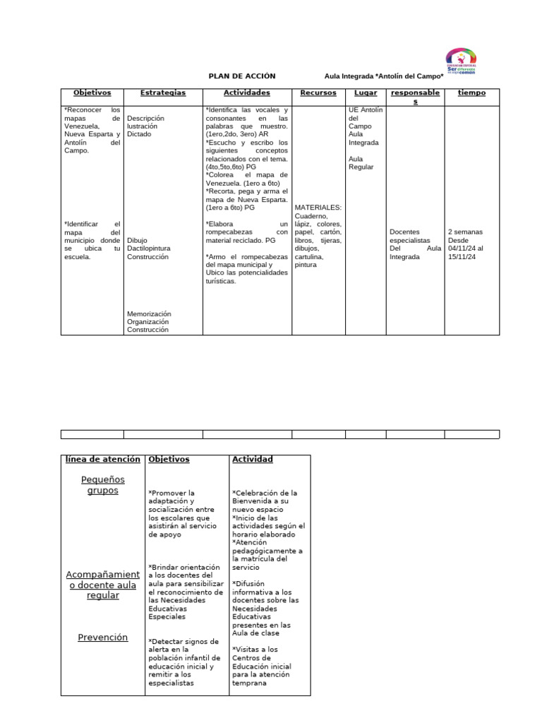 Plan de Acción Aula Integrada 1 | PDF