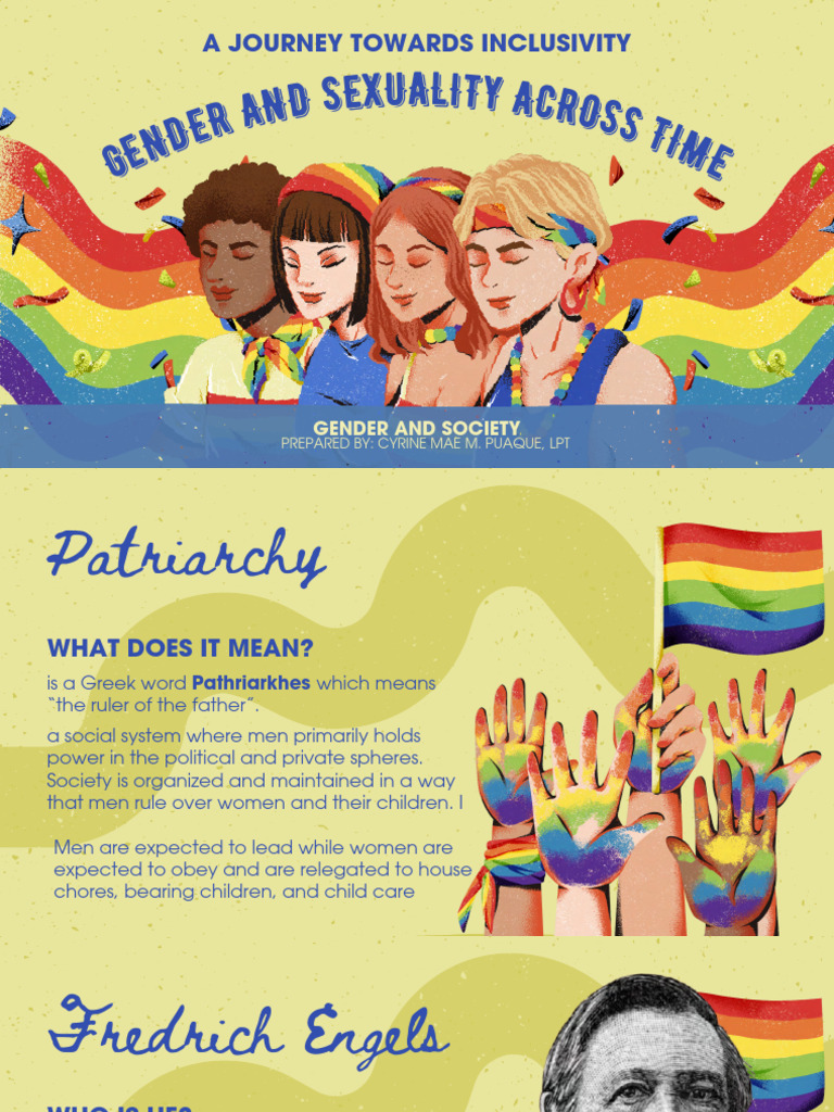 Understanding Sexism and Empowerment | PDF | Sexism | Patriarchy