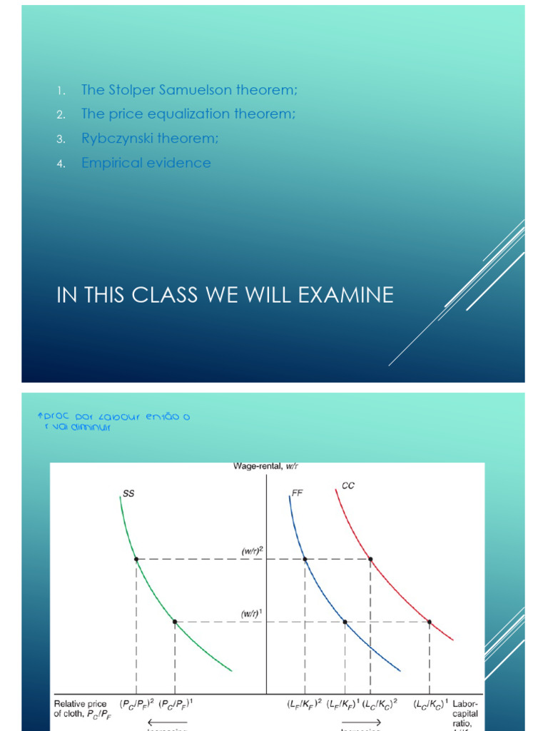Trade Theorems and Income Distribution | PDF | Labour Economics ...