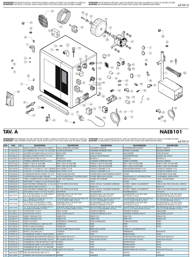 Naeb101 | PDF | Boiler | Equipment