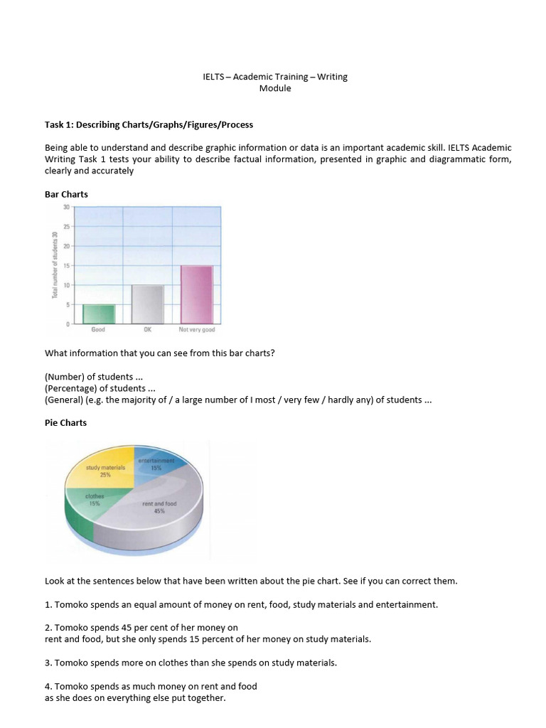 Ielts Writing at | PDF | Argument | International English Language ...