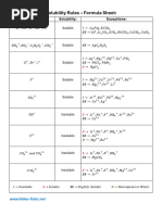 Solubility Trends in Groups 1 & 2 | PDF