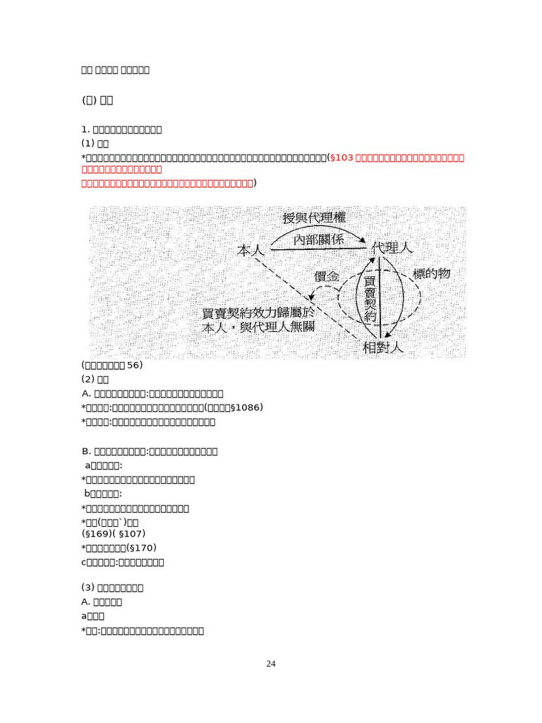 Civil Ge 2024 Ntpu ST 6 | PDF