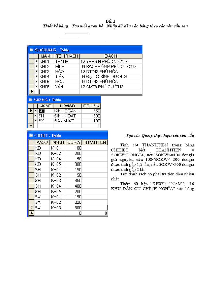 BT Access | PDF