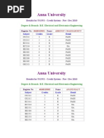 Anna University: Degree & Branch: B.E. Electrical and Electronics Engineering