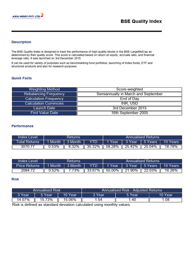 BSE Quality Index Overview and Performance | PDF | Investment Fund ...