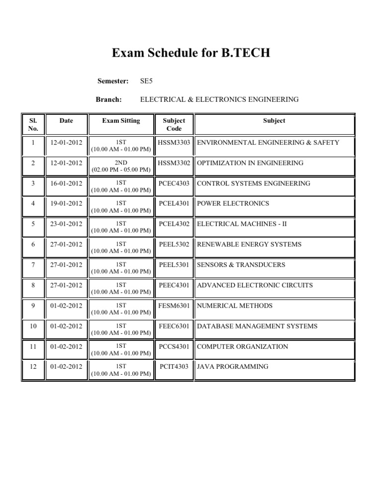 Iti 5th Schedule | PDF | Technology & Engineering