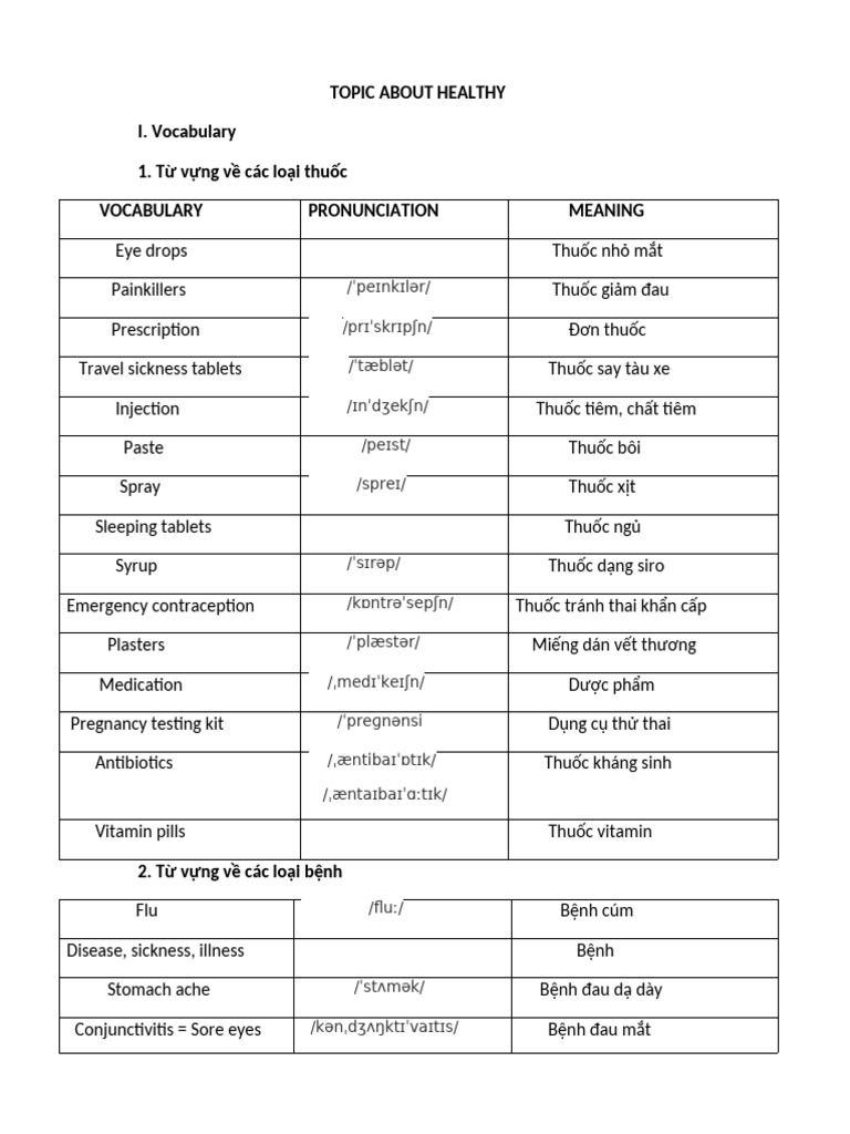 Topic About Healthy | PDF | Healthy Diet | Diet (Nutrition)