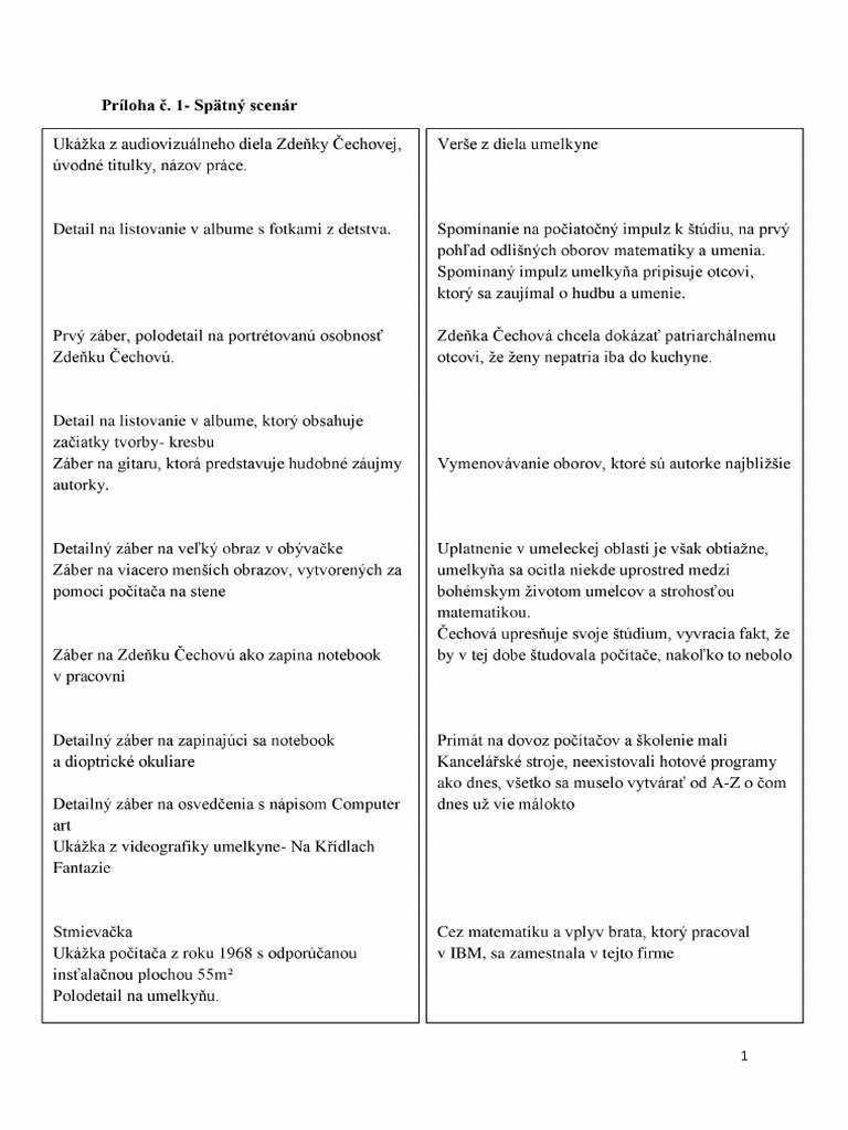 Priloha c1 - Spatny Scenar Archive | PDF