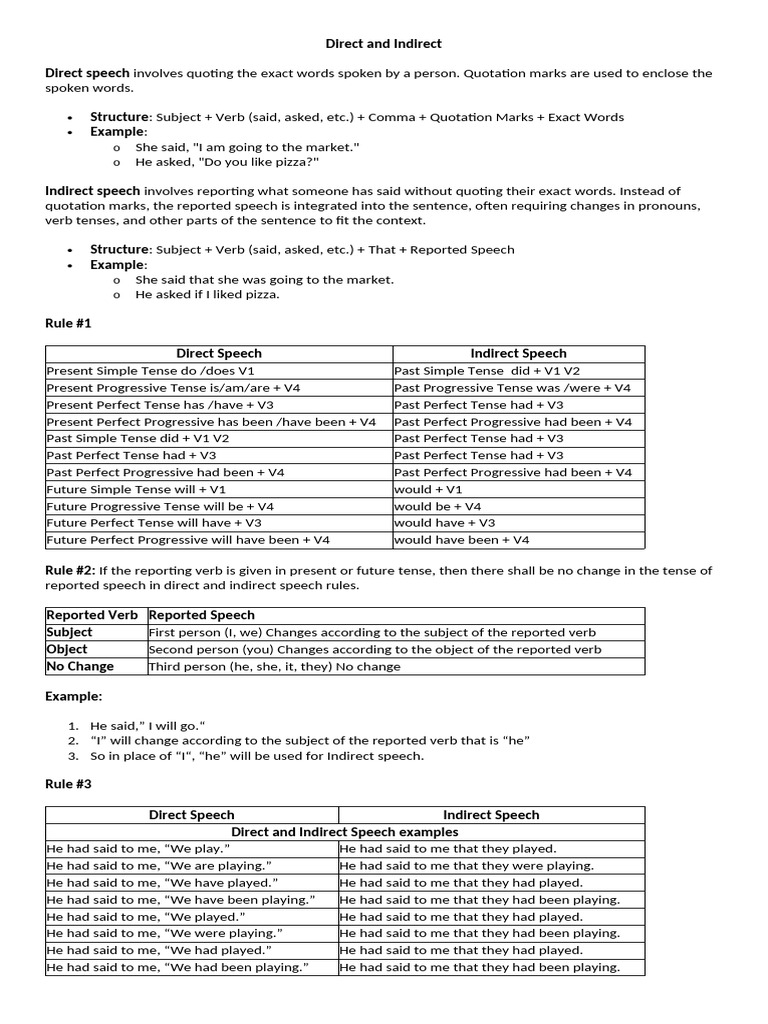 Direct and Indirect | PDF | Grammatical Tense | Perfect (Grammar)