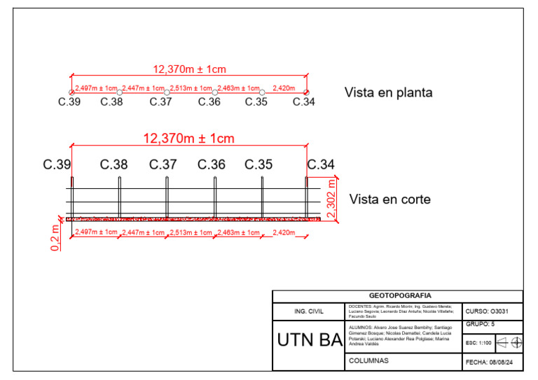 Columnas TP3 | PDF