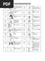 Tofugu Katakana Mnemonics Chart | PDF