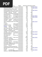 Local Business Contacts | PDF