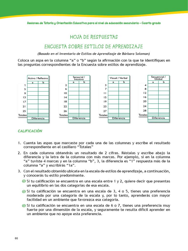 Encuesta de Estilos de Aprendizaje | PDF | Cognición | Ciencia cognitiva
