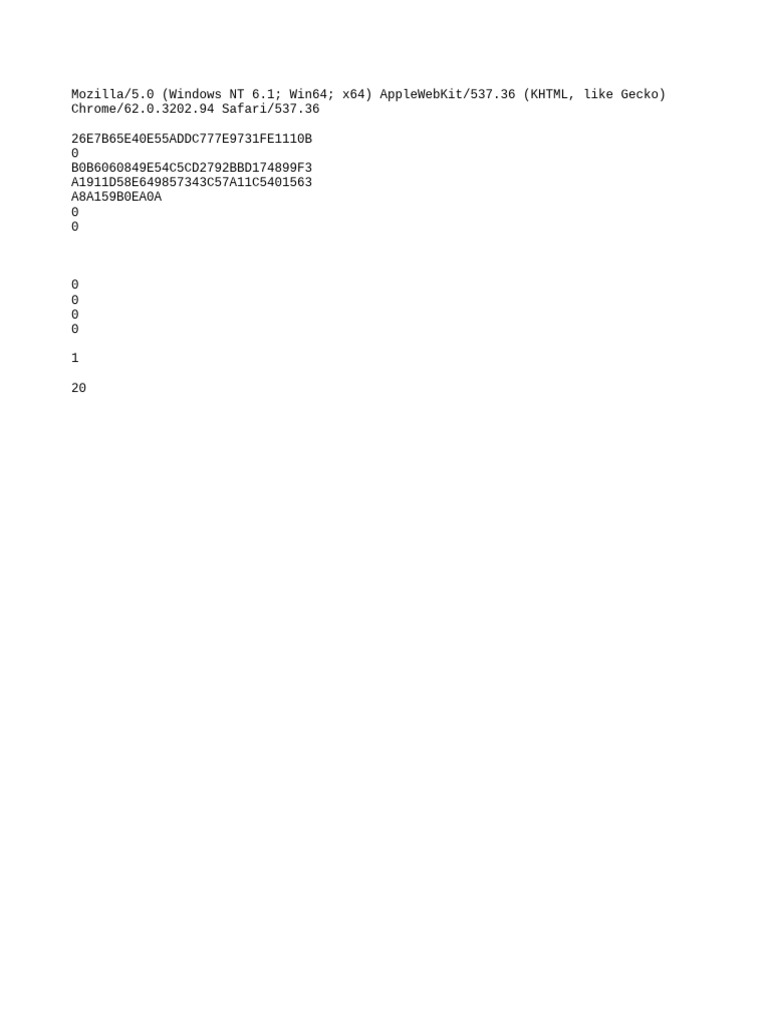 CONFIG visual data 5