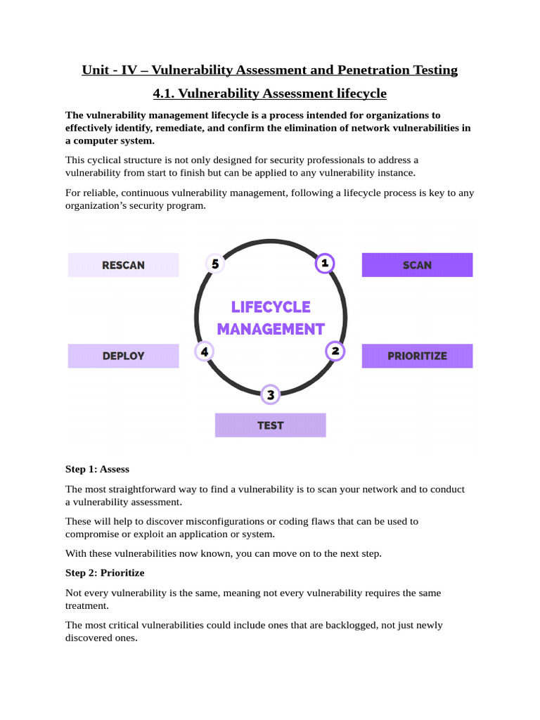 Vulnerability Assessment Lifecycle Overview | PDF | Penetration Test ...