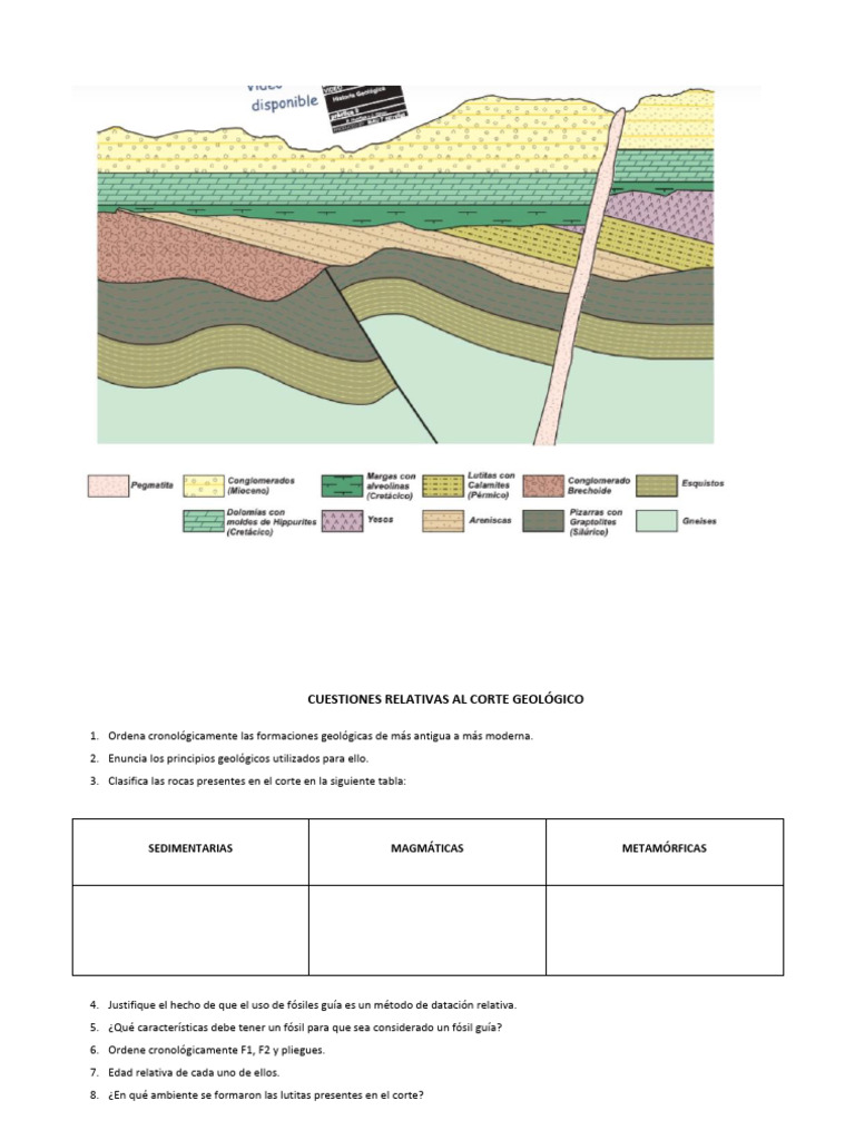 Análisis de Corte Geológico y Datación | PDF