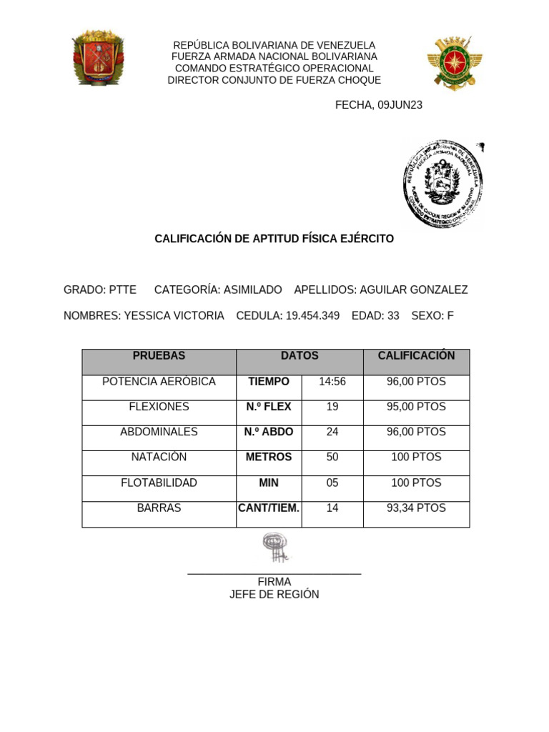 Prueba Fisica Ptte (Ejb) Aguilar Gonzalez Yessica | PDF