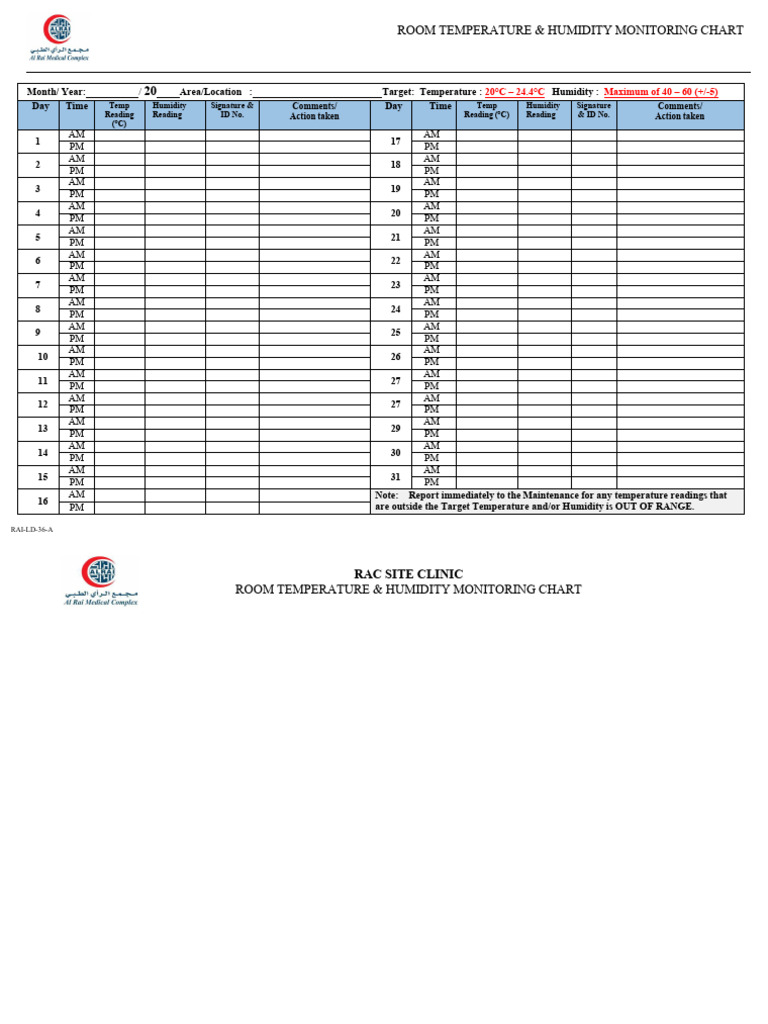 Room Temperature and Humidity Monitoring Form | PDF | Climate | Atmosphere