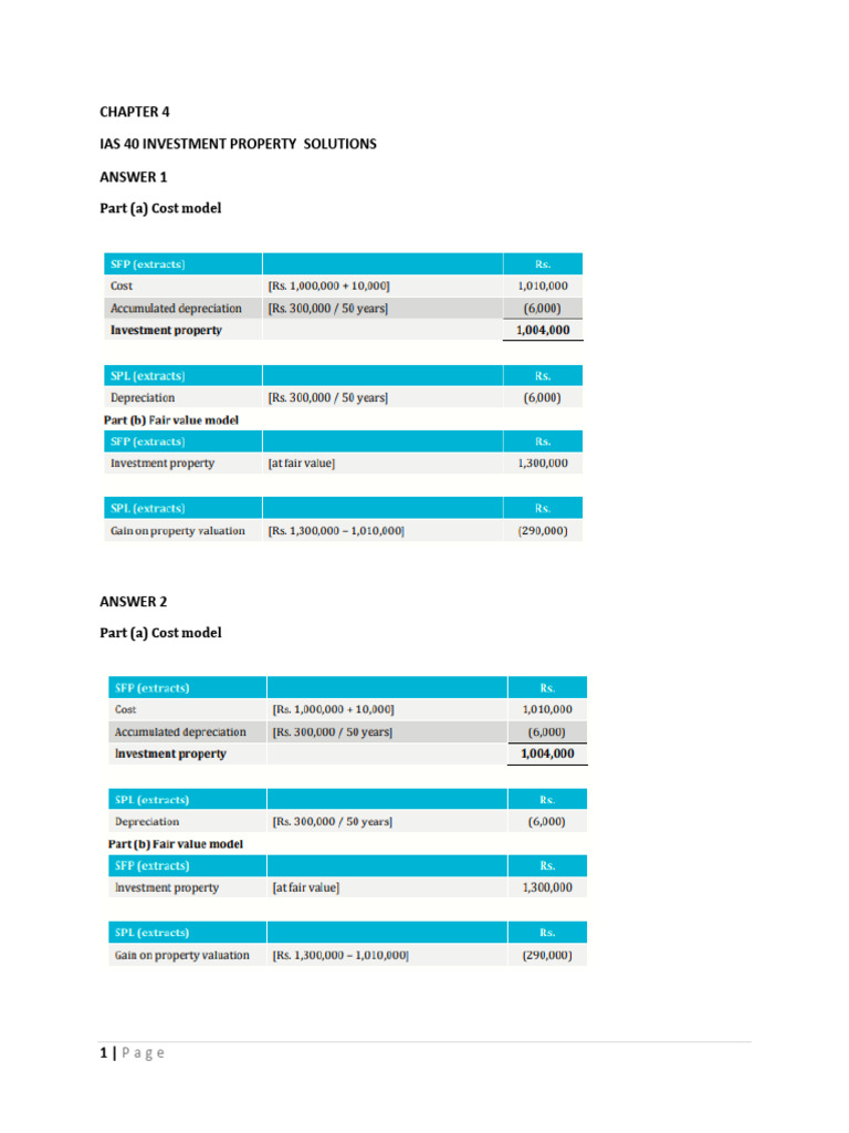 Ias 40 Investment Property Solutions | PDF | Fair Value | Depreciation