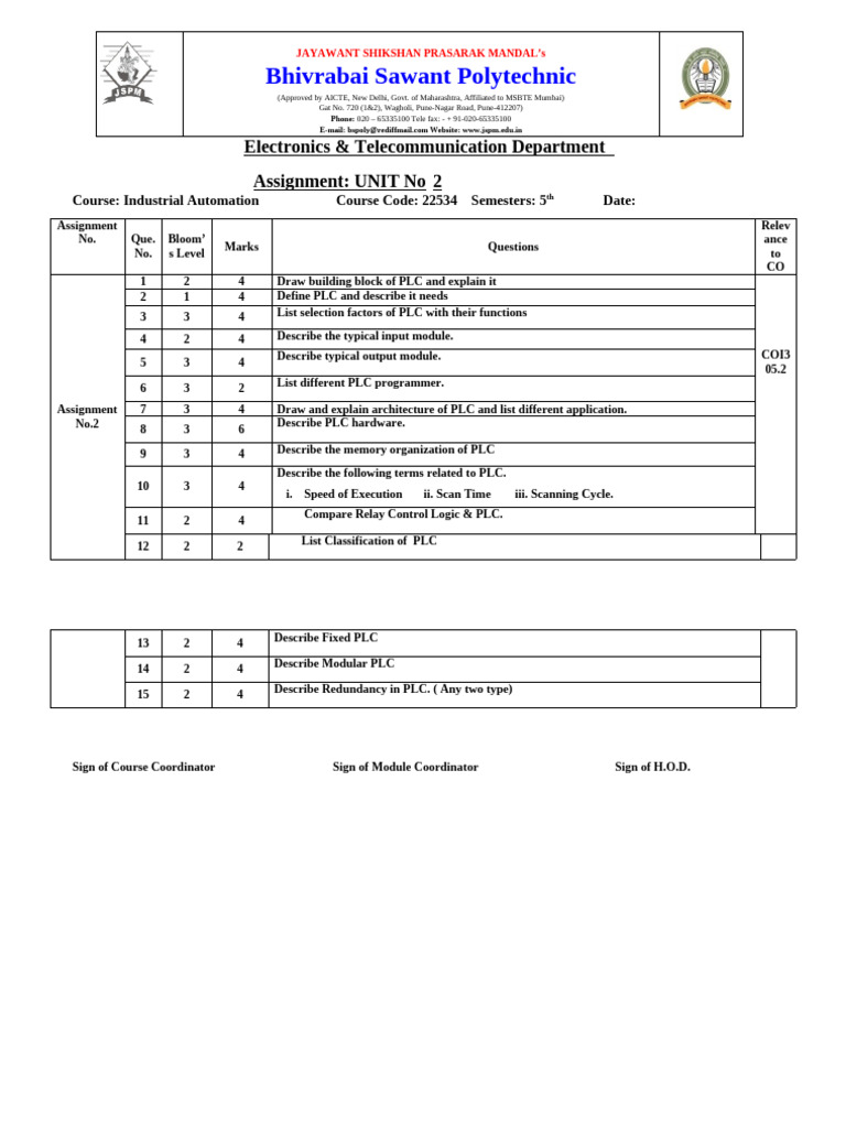 IAU Assignment 2 | PDF | Programmable Logic Controller | Computer Science