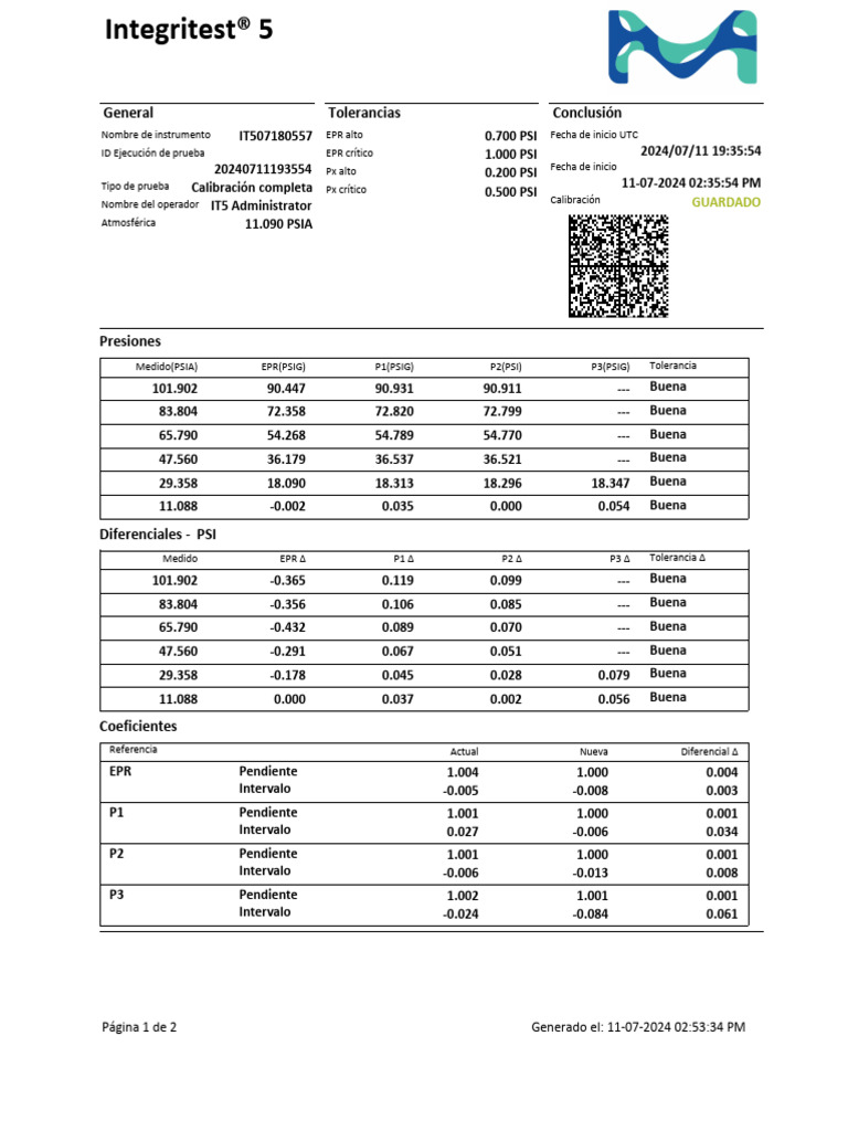 Certificado de Calibracion It5 Demo | PDF | Exactitud y precisión ...