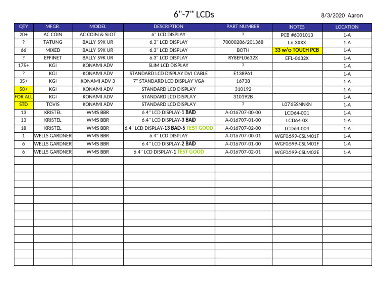 6 INCH-7 INCH LCDs (NEEDS INVENTORY) | PDF