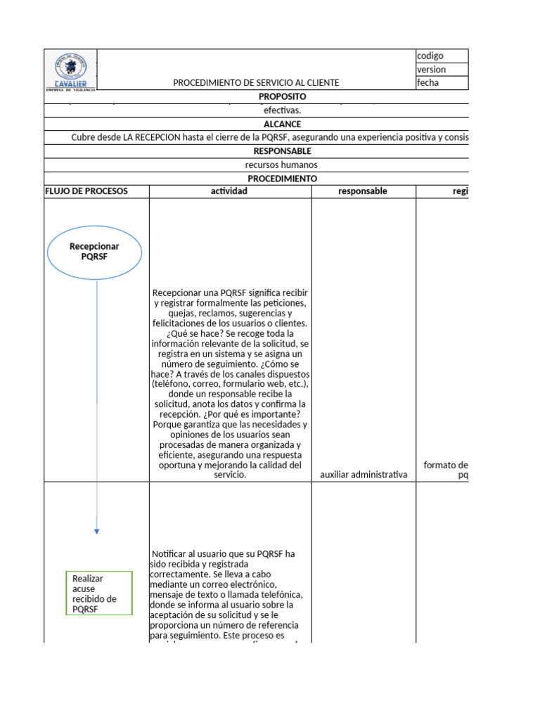 Servicio Al Clinte | PDF | Servicio al Cliente | Gestión de recursos ...