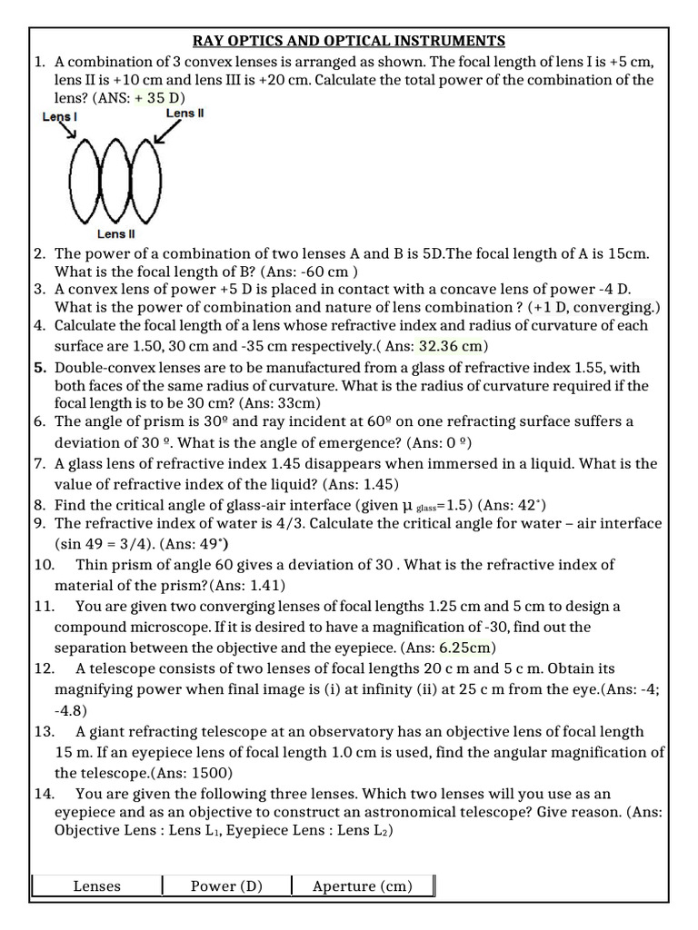 Ray Optics Calculations and Instruments | PDF | Electromagnetic ...