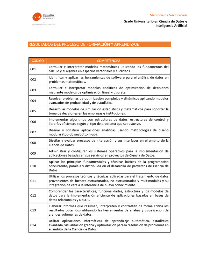 Resultados del Grado en Ciencia de Datos | PDF | Ciencia de datos ...