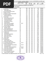 Exporter List of Indian Companies | PDF