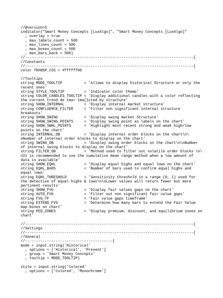 Smart Money Concepts Indicator Guide | PDF | Market Trend | Market ...