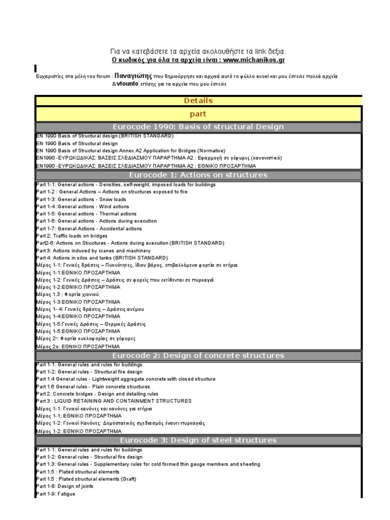 Euro Codes | PDF